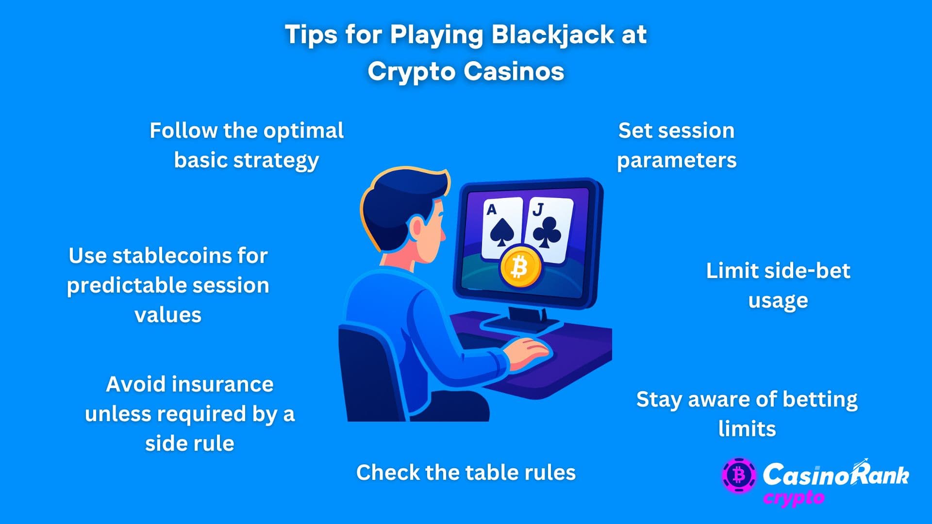 tips voor blackjack bij crypto casino's